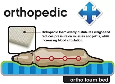 Cama Ortopédica Pet Bolster – Confort y Soporte para Perros - Imagen 5