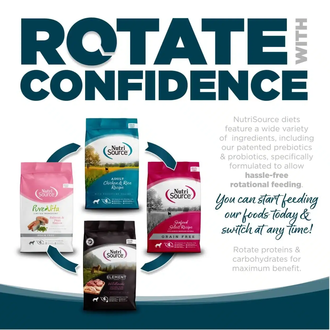 Nutrisource Adulto Raza Pequeña Pollo y Arroz - Imagen 5