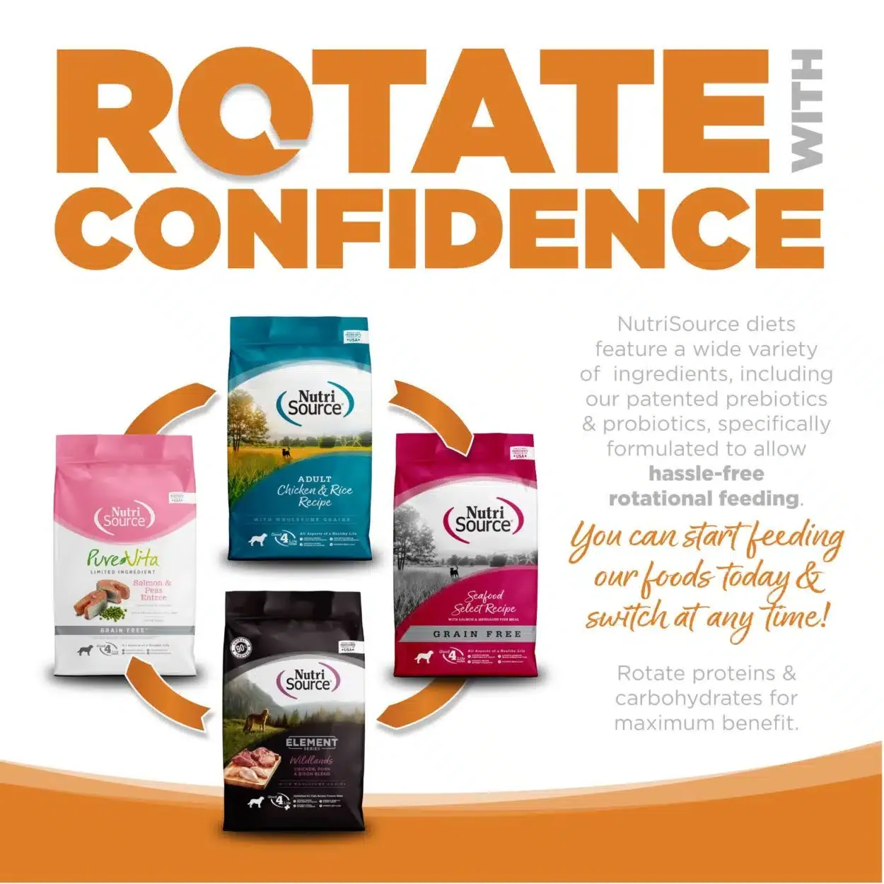 Nutrisource Lamb Meal & Rice - Imagen 5