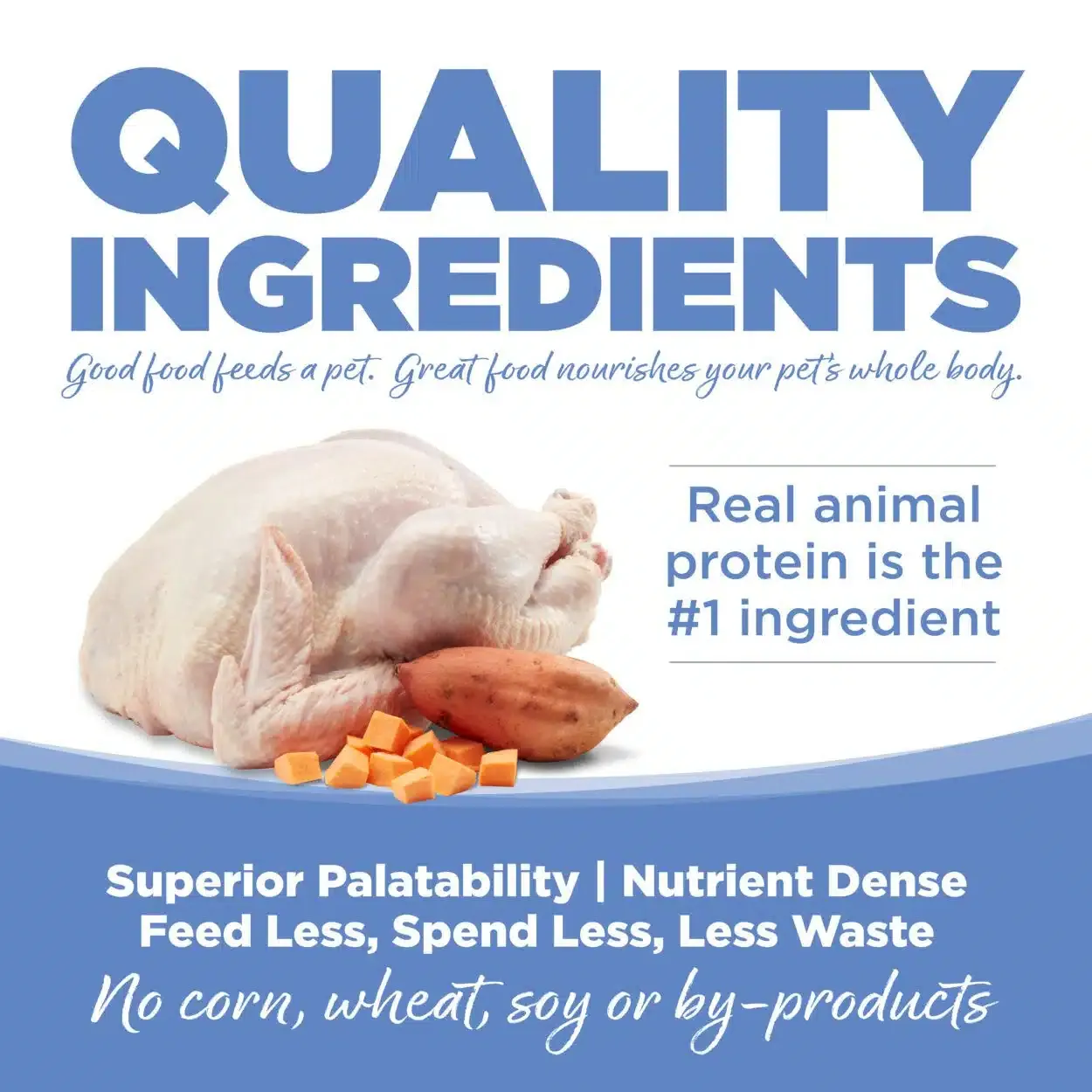 Nutrisource Pure Vita Pavo & Camote Para Perro - Imagen 5