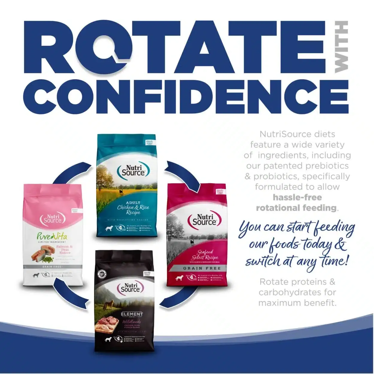 Nutrisource Trucha y Arroz - Imagen 4