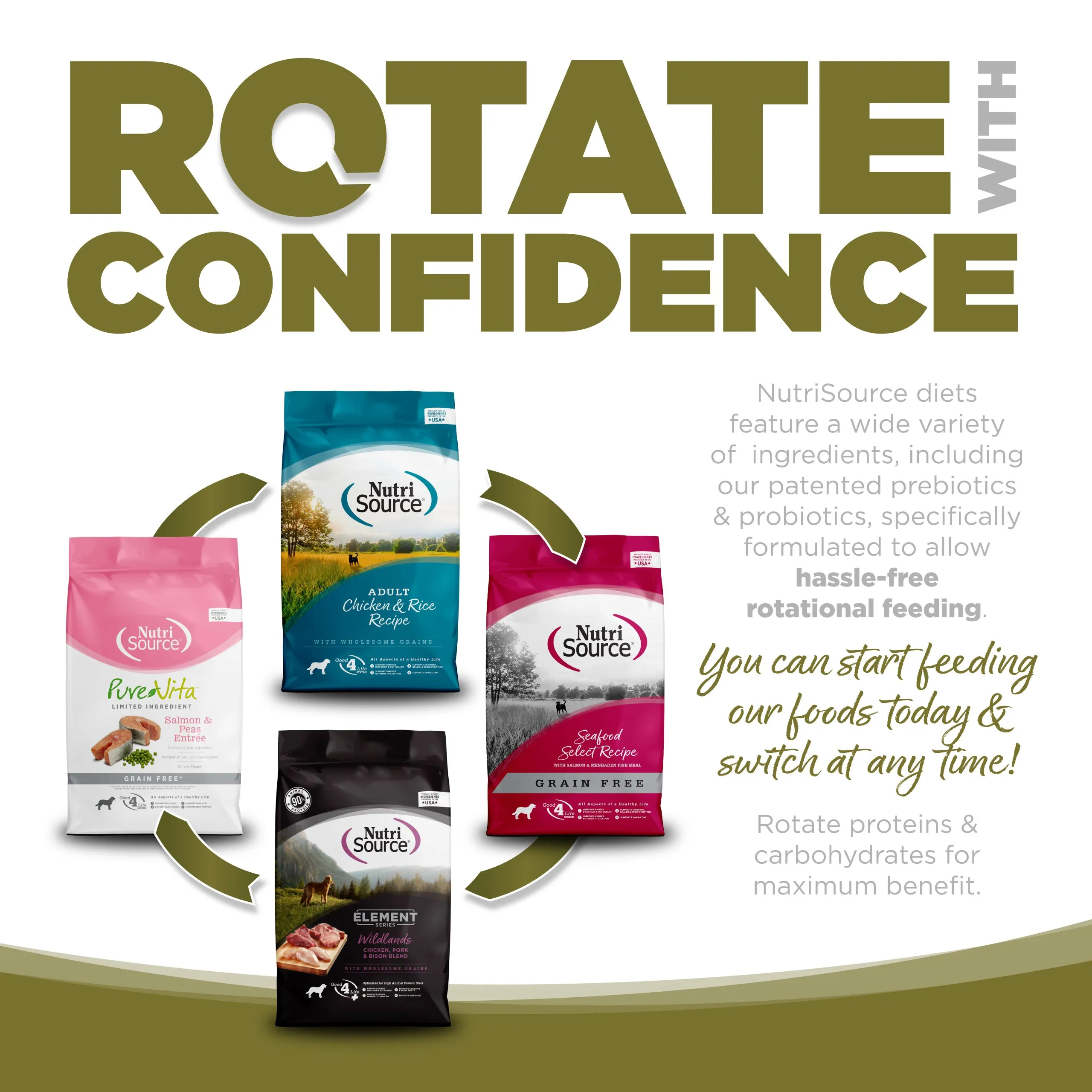 Nutrisource Pure Vita Duck & Green Lentils Entrée Para Perros - Imagen 4