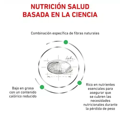 Royal Canin Satiety Para Gato - Imagen 5