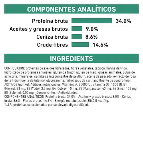Royal Canin Satiety Para Gato - Imagen 4