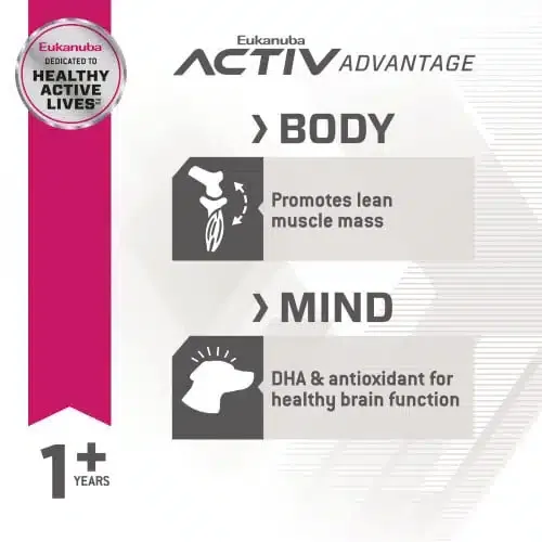 Eukanuba Fit Body Weight Control Razas Medianas - Imagen 4