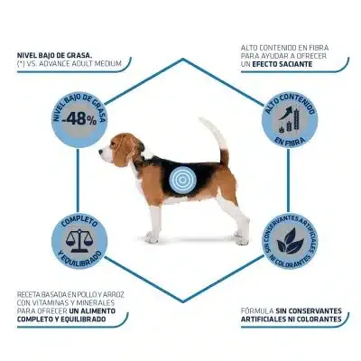 Advance Dog Light Medium Adult – Para Perros Medianos Con Sobrepeso - Imagen 3