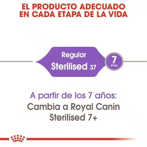 Royal Canin Sterilised 37 - Imagen 3