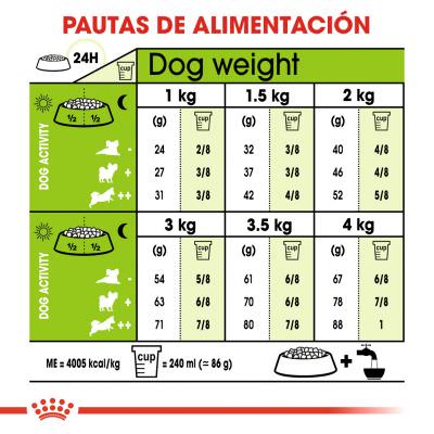 Royal Canin X-Small Adult 500g, 1,5kg, 3kg y Pack 2x3kg - Imagen 5
