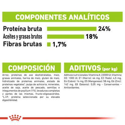 Royal Canin X-Small Adult 500g, 1,5kg, 3kg y Pack 2x3kg - Imagen 3
